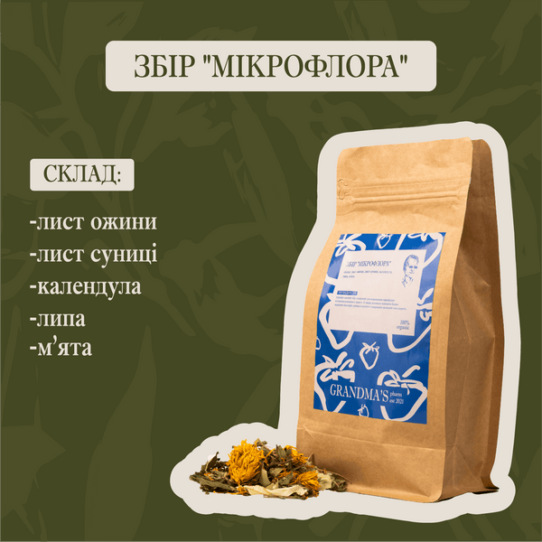МІКРОФЛОРА | Баланс Бактерій