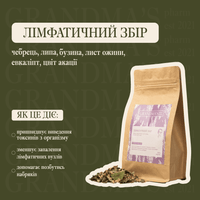 Фіточай "Лімфатичний збір" - Grandma's Pharm