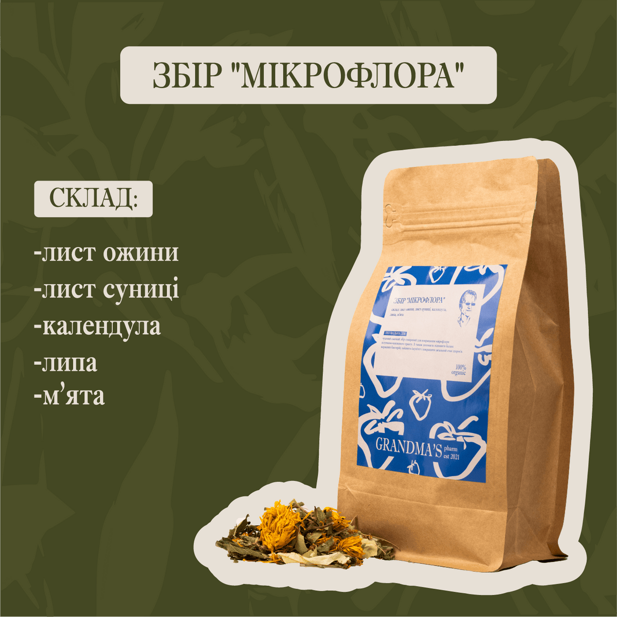 МІКРОФЛОРА | Баланс Бактерій