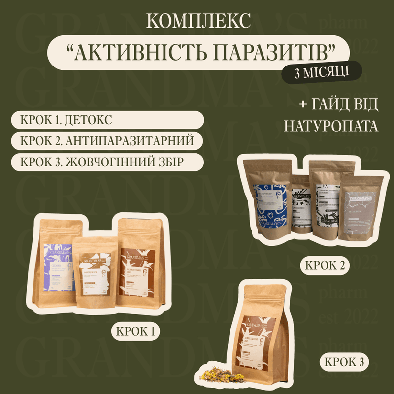 ПРОГРАМА АНТИПАРАЗИТ | Три Ступені