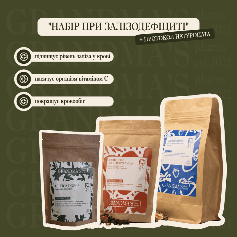 ЗАЛІЗОДЕФІЦИТ | Рівень Заліза